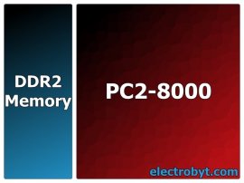 PC2-8000, 1000MHz